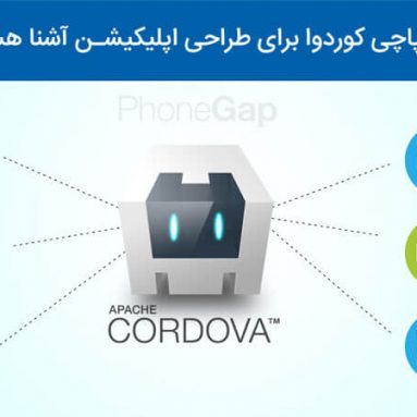Benefits-of-Cordova
